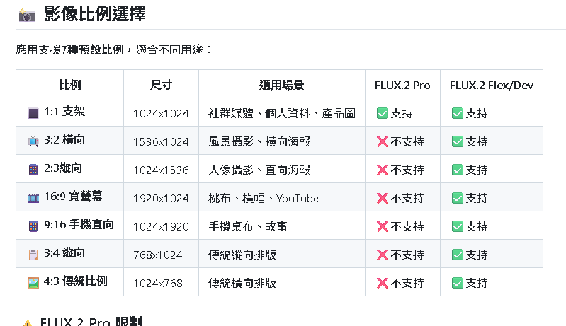 screenshot 2025-12-02 210256